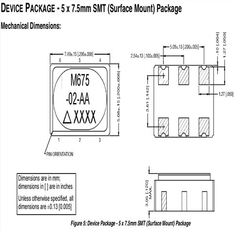 Renesas電信設備晶振,M675-02-APT,電壓控制SAW振蕩器