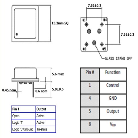 CPPLC4-B6-16.896TS,16.896MHz,Cardinal晶振,CPPL4系列時鐘振蕩器