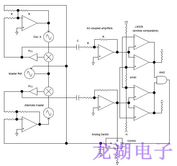 使用鎖相環(huán)引導技術(shù)提高有源晶振性能
