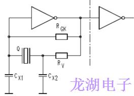 石英晶體振蕩器的正確功能驗(yàn)證