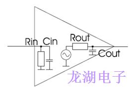 石英晶體振蕩器的正確功能驗(yàn)證