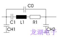 石英晶體振蕩器的正確功能驗(yàn)證
