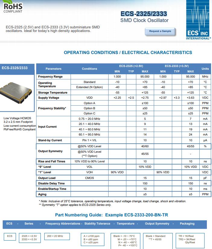 ECS-2325 36