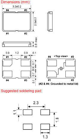 KX–7晶振,歐美進口石英晶振,3225尺寸晶體諧振器